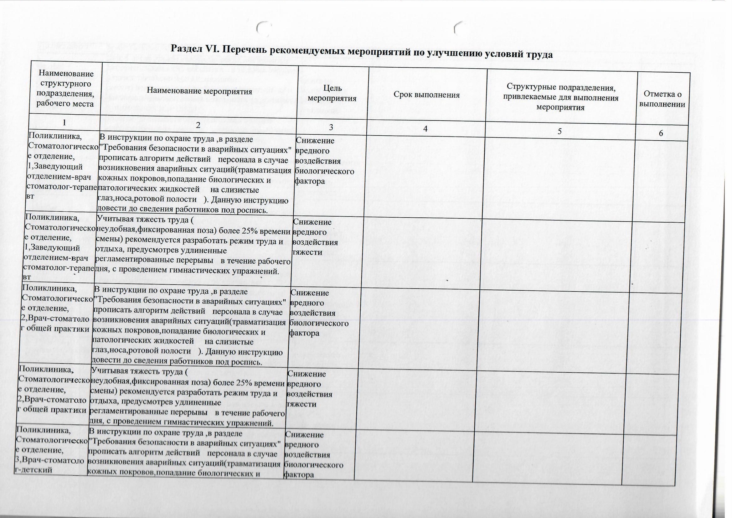 Медико-санитарная часть космодрома «Восточный» ФГБУЗ ДВОМЦ ФМБА России